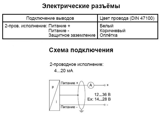 Как подключить датчик уровня топлива - М-Кард Мониторинг