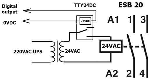 АВВ Модульный контактор ESB-20-11 (20А AC1) 220 В АС (GHE3211302R0006)